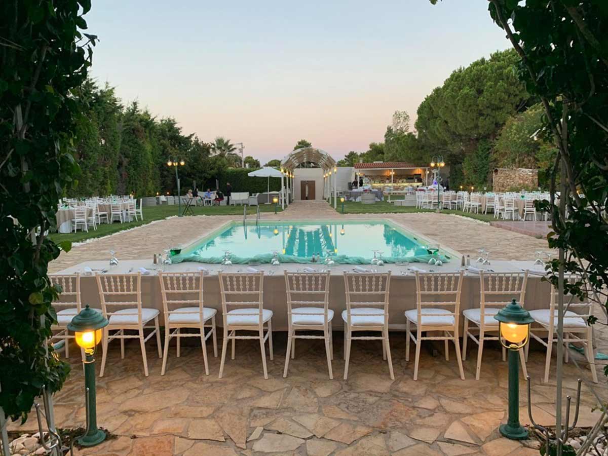 Astra Private Club  portfolio