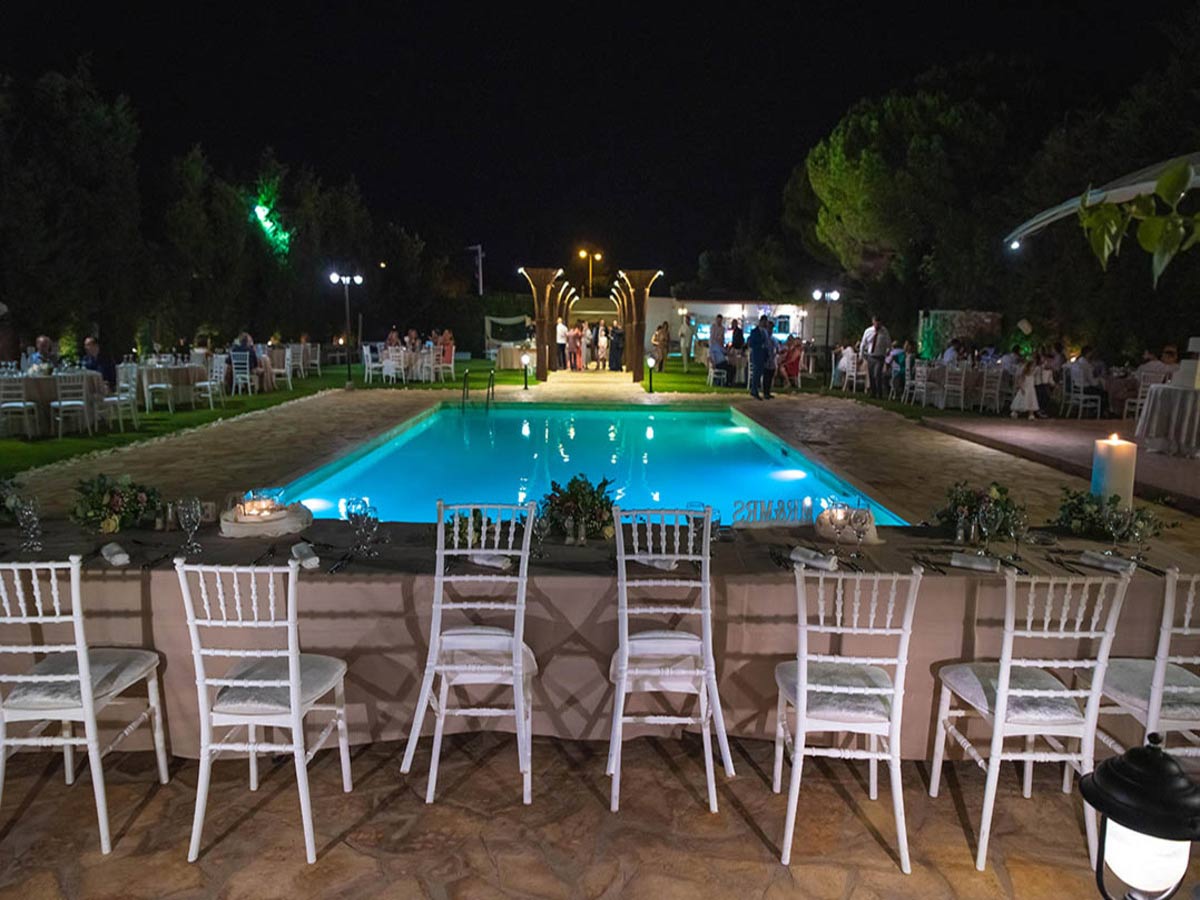 Astra Private Club  portfolio